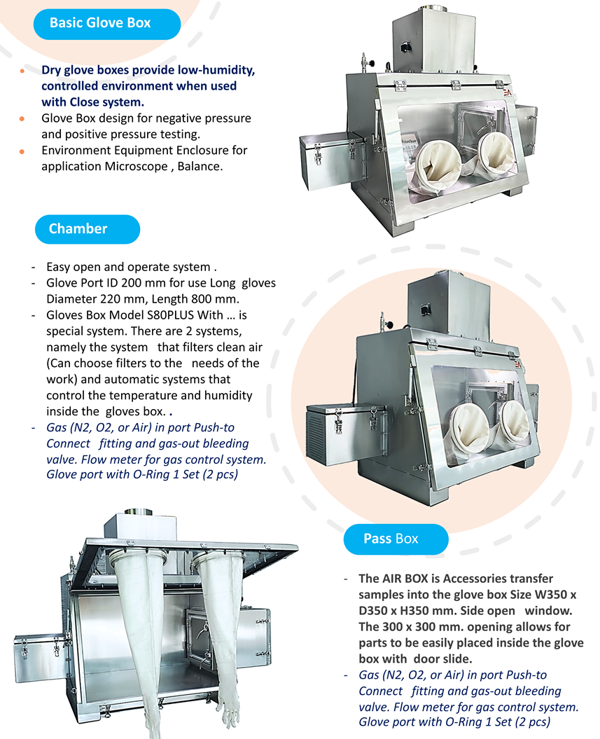 Glove Box with Hepa Filter